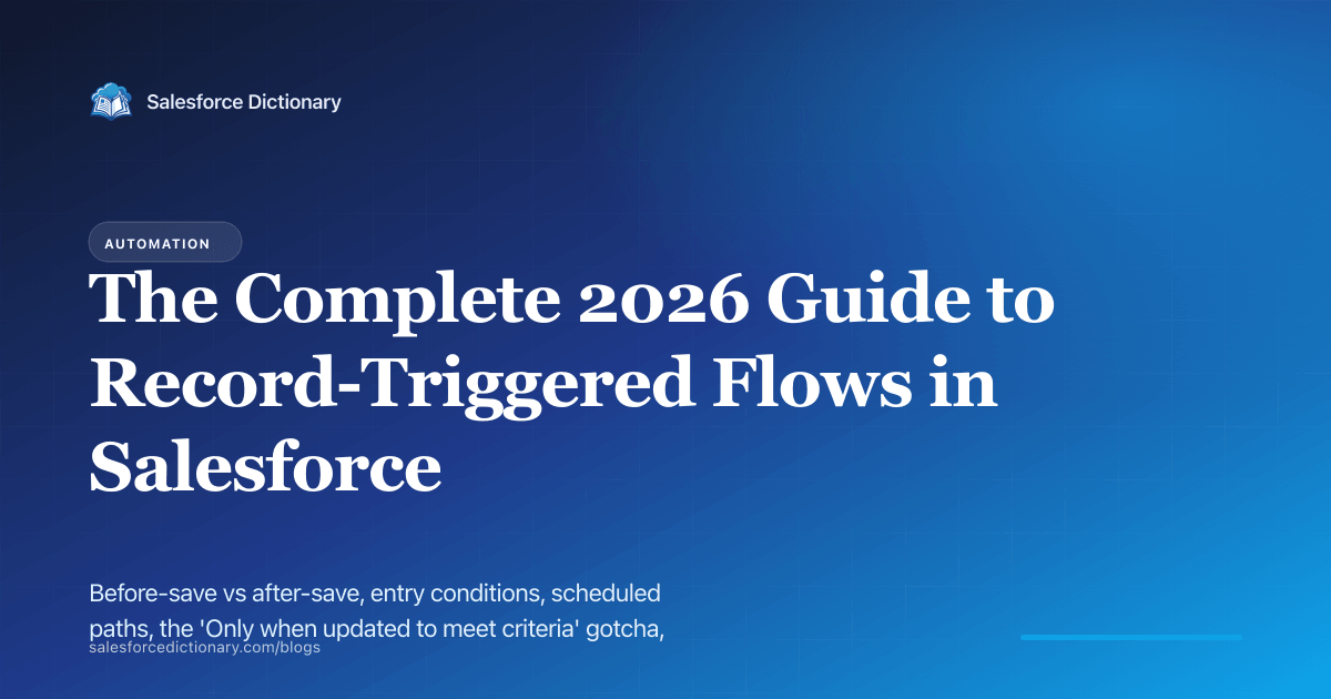 Record-Triggered Flows in Salesforce — complete 2026 tutorial