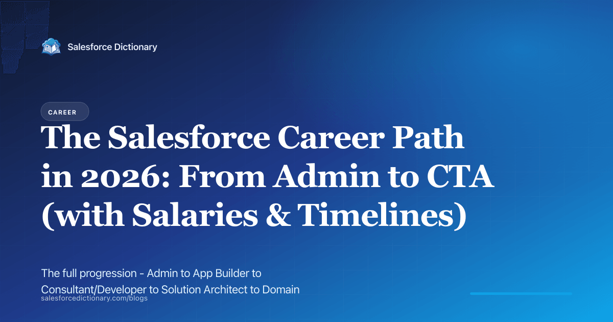 The Salesforce career path in 2026 — Admin to CTA roadmap with salaries