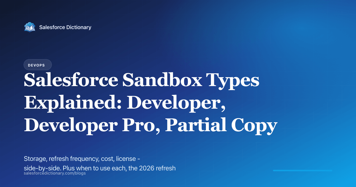 Salesforce Sandbox Types — Developer, Developer Pro, Partial Copy, Full