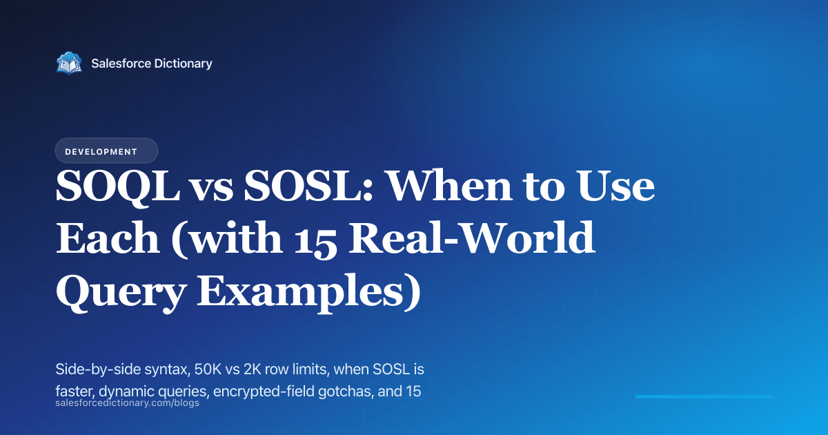 SOQL vs SOSL — when to use each, with 15 real-world examples