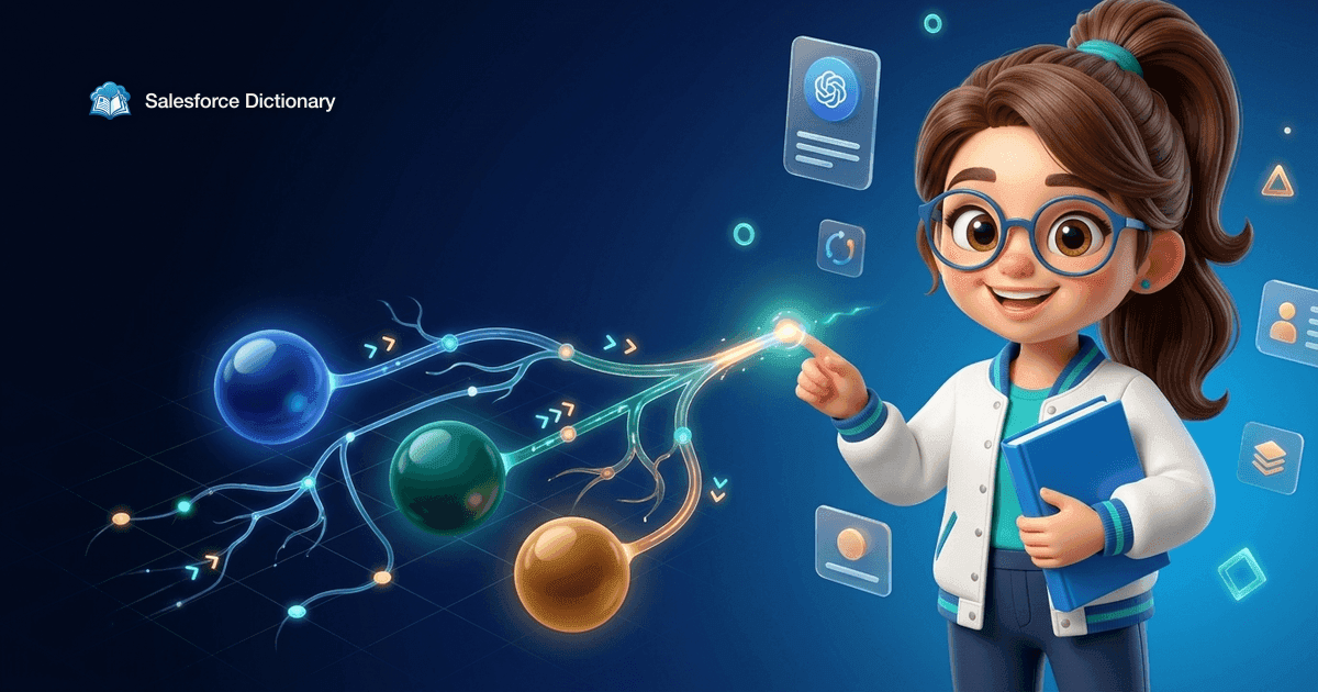 Agentforce multi-model routing: five specialists and one frontier reasoning model