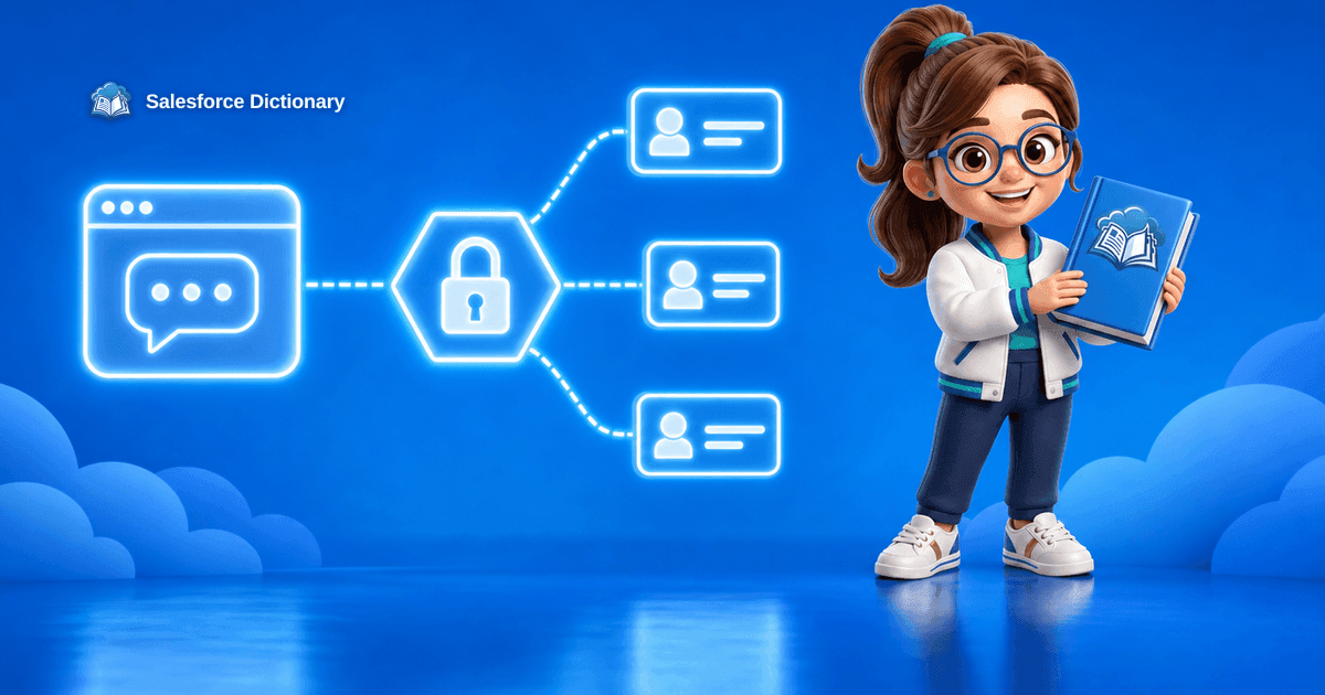 Claudeforce explained: Salesforce records reaching Claude through a permission gateway