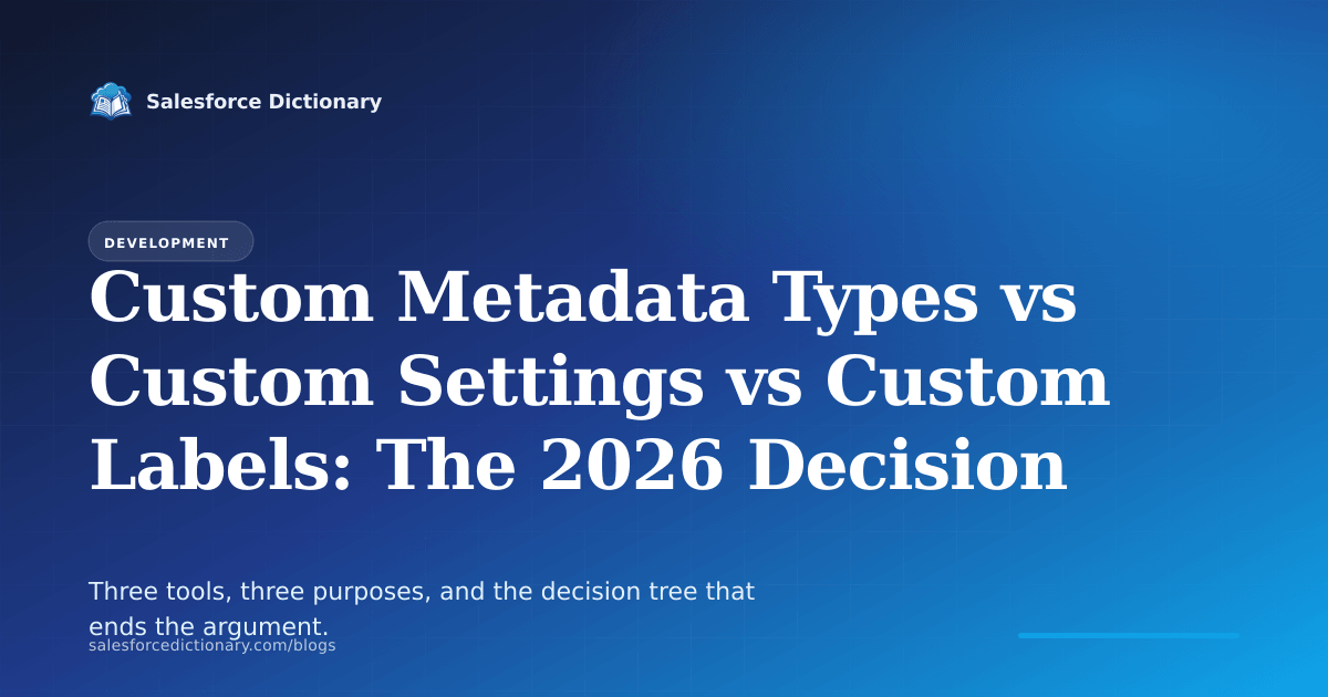 Custom Metadata Types vs Custom Settings vs Custom Labels: 2026 decision guide