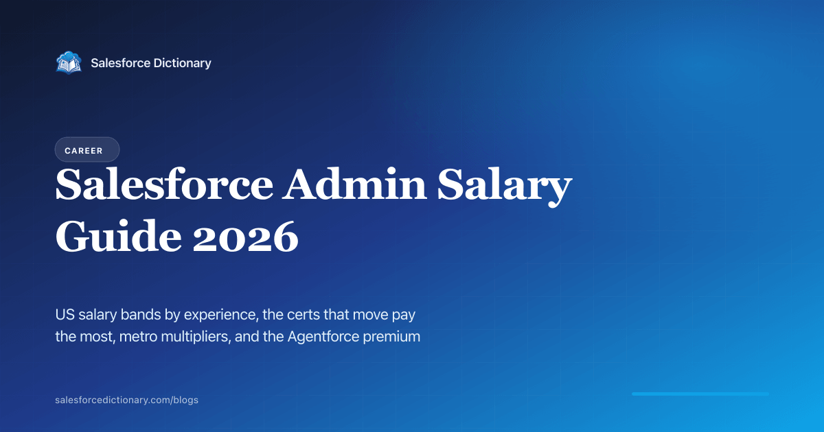 Salesforce Admin salary ladder for the US market in 2026
