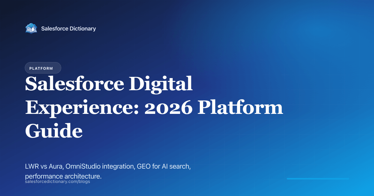 Salesforce Digital Experience platform 2026: LWR, Aura, OmniStudio, GEO, performance architecture