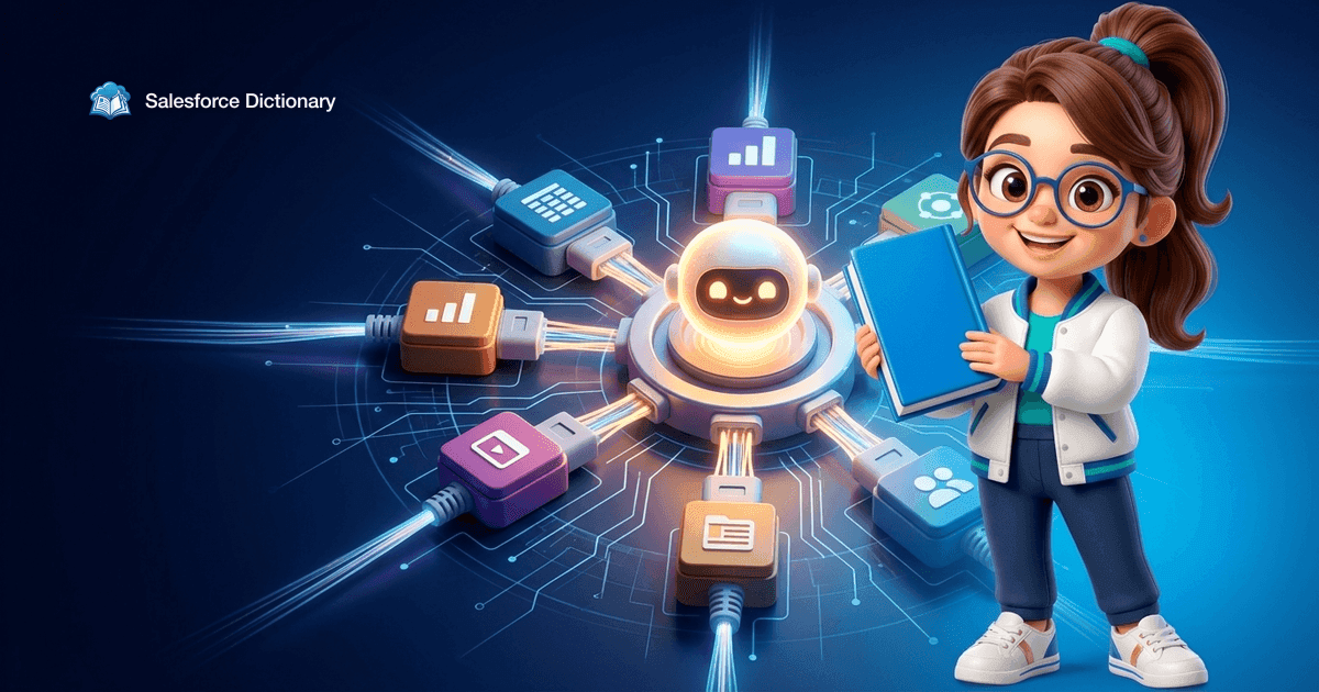 Salesforce MCP Model Context Protocol complete 2026 guide