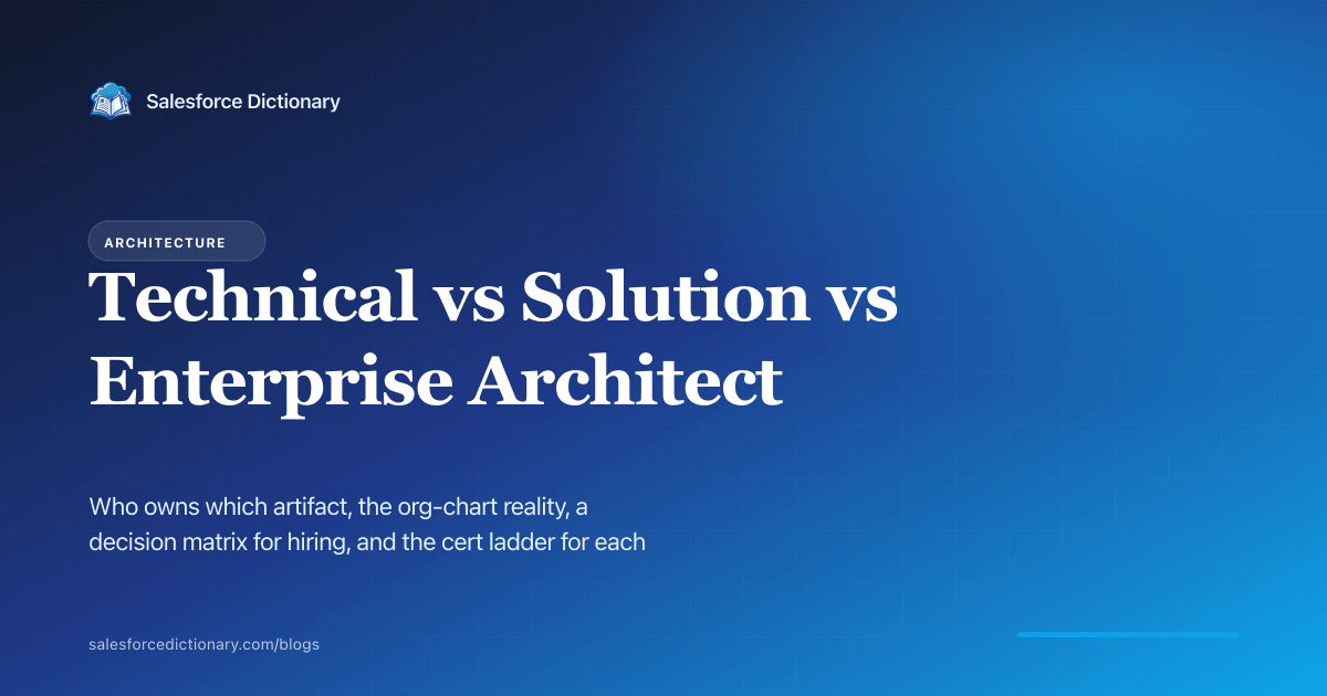 Salesforce Technical, Solution, and Enterprise Architect roles compared
