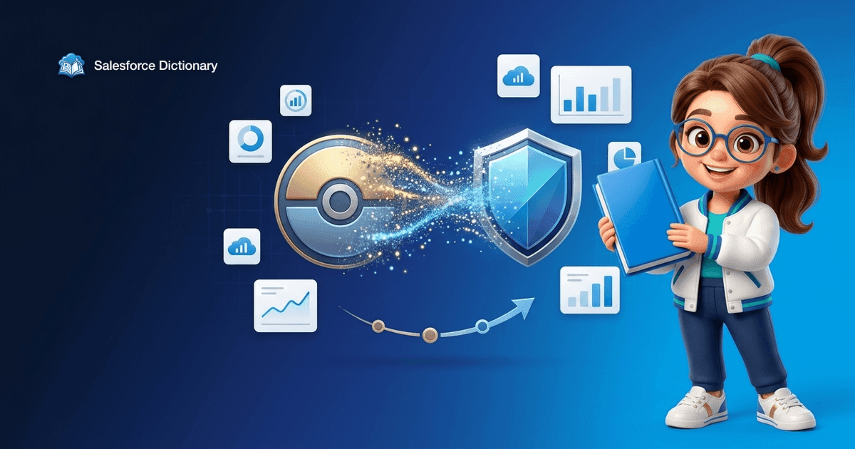 Tableau CRM to CRM Analytics rename history: Wave to Einstein Analytics to Tableau CRM to CRM Analytics