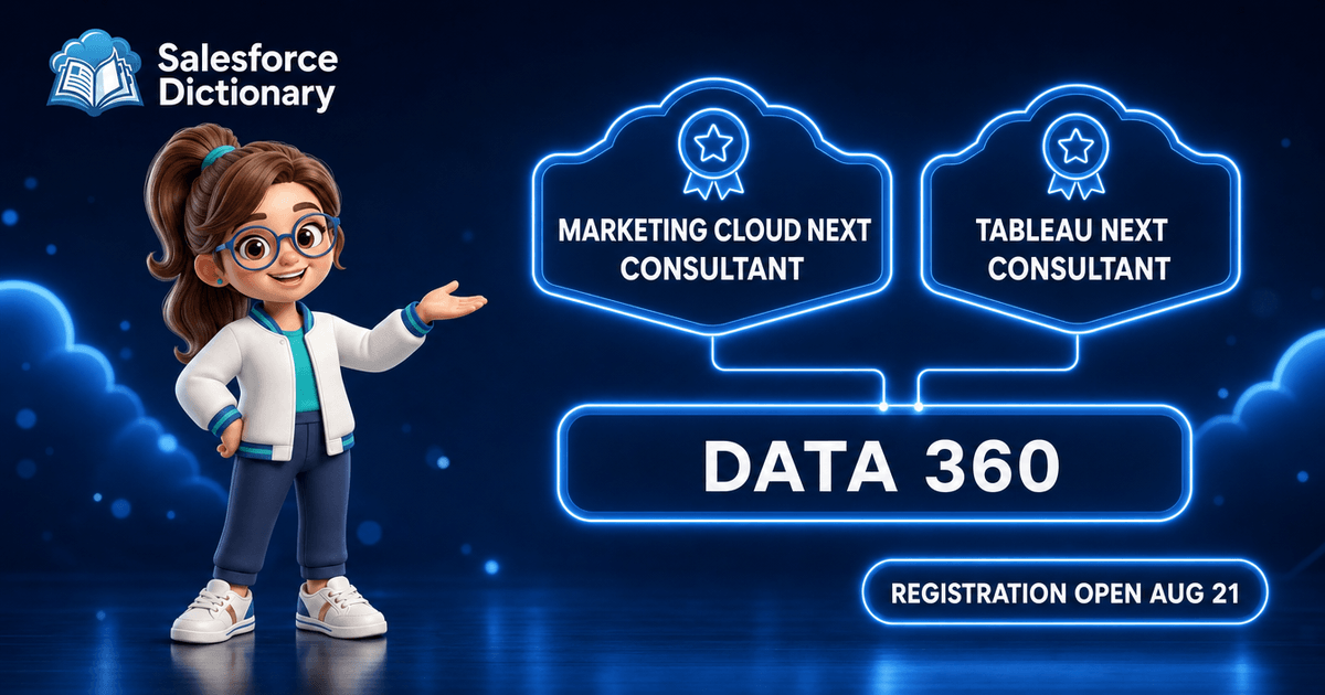 3D illustration of the Salesforce Dictionary mascot presenting two glowing holographic certification badges labelled Marketing Cloud Next Consultant and Tableau Next Consultant, both wired down to a Data 360 foundation panel, beside a calendar card marking August 21 registration open and August 31 as the last day to sit 24 retiring exams.