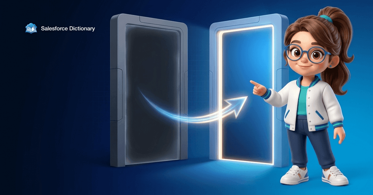 Illustration of the Salesforce Dictionary mascot pointing past a darkened sealed doorway toward a brightly lit open one, with a glowing arrow curving from the old door to the new