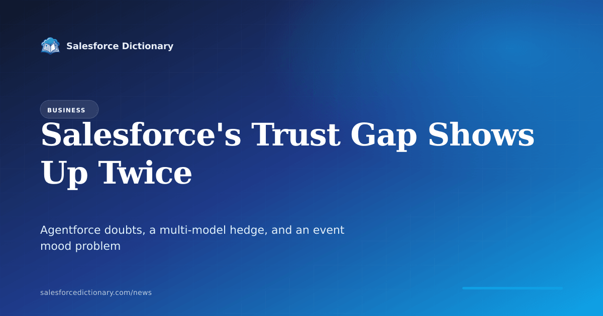 Split illustration of a CIO survey report trending downward beside a rising Dreamforce attendance chart with a cracked trust badge between them, dated July 18, 2026.