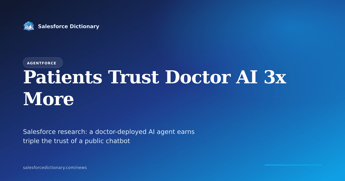 Salesforce Connected Health Consumer research shows patients trust an AI agent in their own doctor's secure portal three times more than a public chatbot like ChatGPT, with a visible escalate-to-human path treated as essential
