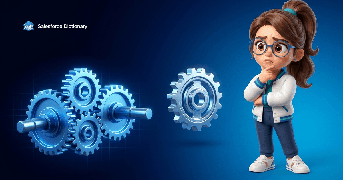 The Salesforce Dictionary mascot rests a hand on her chin with a skeptical, concerned expression beside two mechanisms: a large set of meshed blue gears driving a solid shaft, and a smaller polished gear spinning alone in mid-air with an empty gap where its teeth would engage