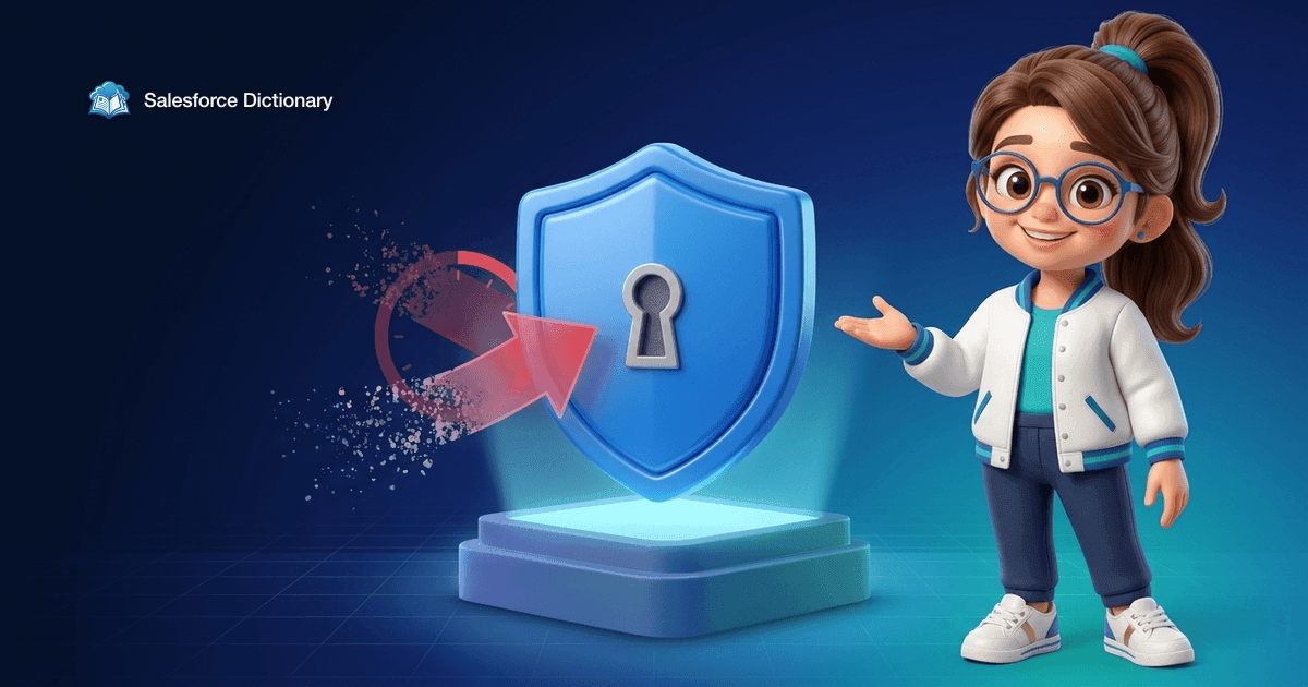 Illustration of the Salesforce Dictionary mascot looking relieved as a blue keyhole shield sits locked back onto its pedestal and a red removal arrow disintegrates into fading particles