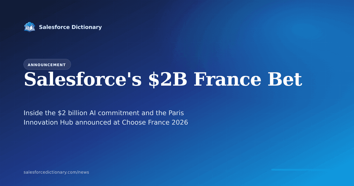 Salesforce $2 billion investment in France through 2030 announced at the Choose France summit on June 1 2026, anchored by the first AI Innovation Hub of its kind in the European Union located in Paris