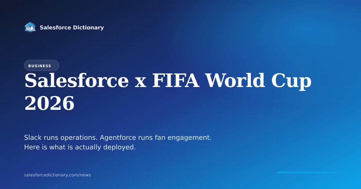 Salesforce as Official Tournament Supporter of FIFA World Cup 2026 across 16 host cities in Mexico, Canada, and the United States, with Slack coordinating workforce operations and Agentforce 360 powering fan engagement for the 2027 Women's World Cup in Brazil