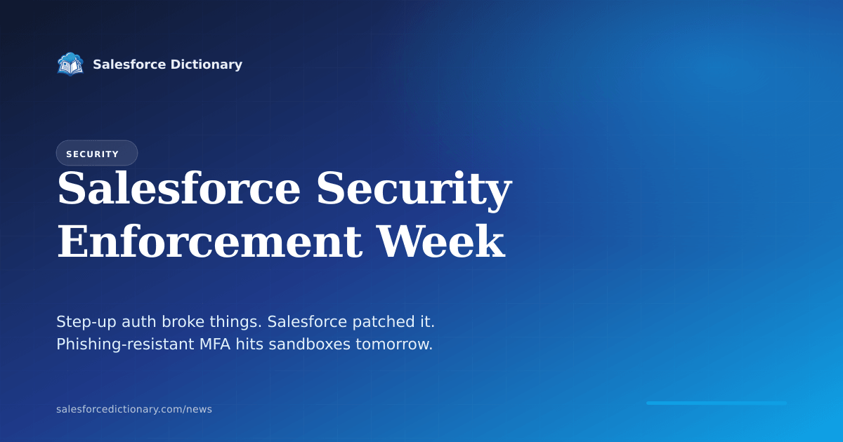 Salesforce security enforcement week showing step-up auth fixes, phishing-resistant MFA hitting sandboxes June 22 and production July 1, and ML anomaly detection timeline