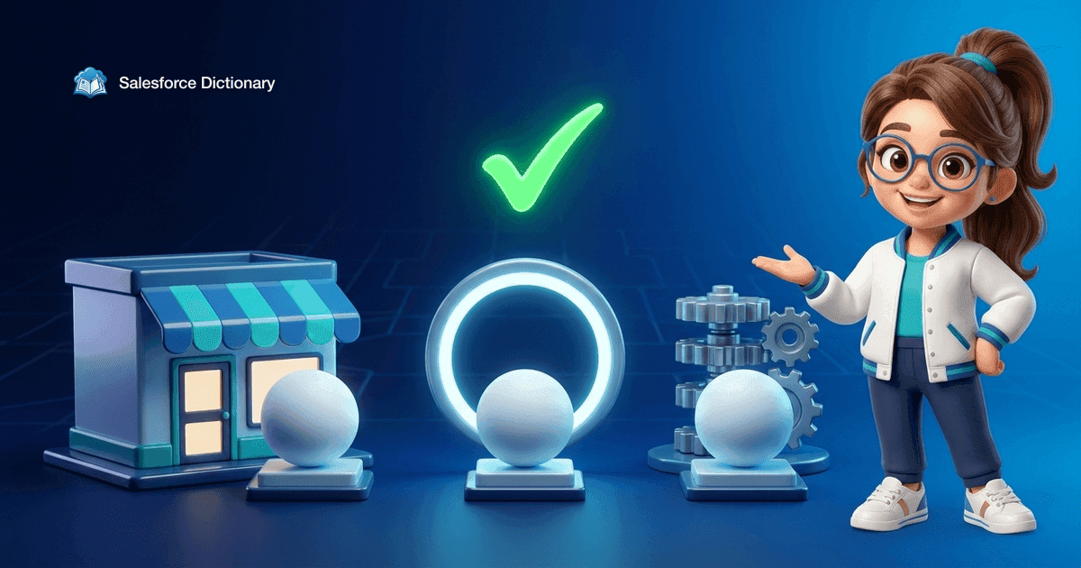 Illustration of the Salesforce Dictionary mascot presenting three identical featureless agent spheres stationed at a storefront, a glowing portal ring and a stack of gears, with a green checkmark above the row