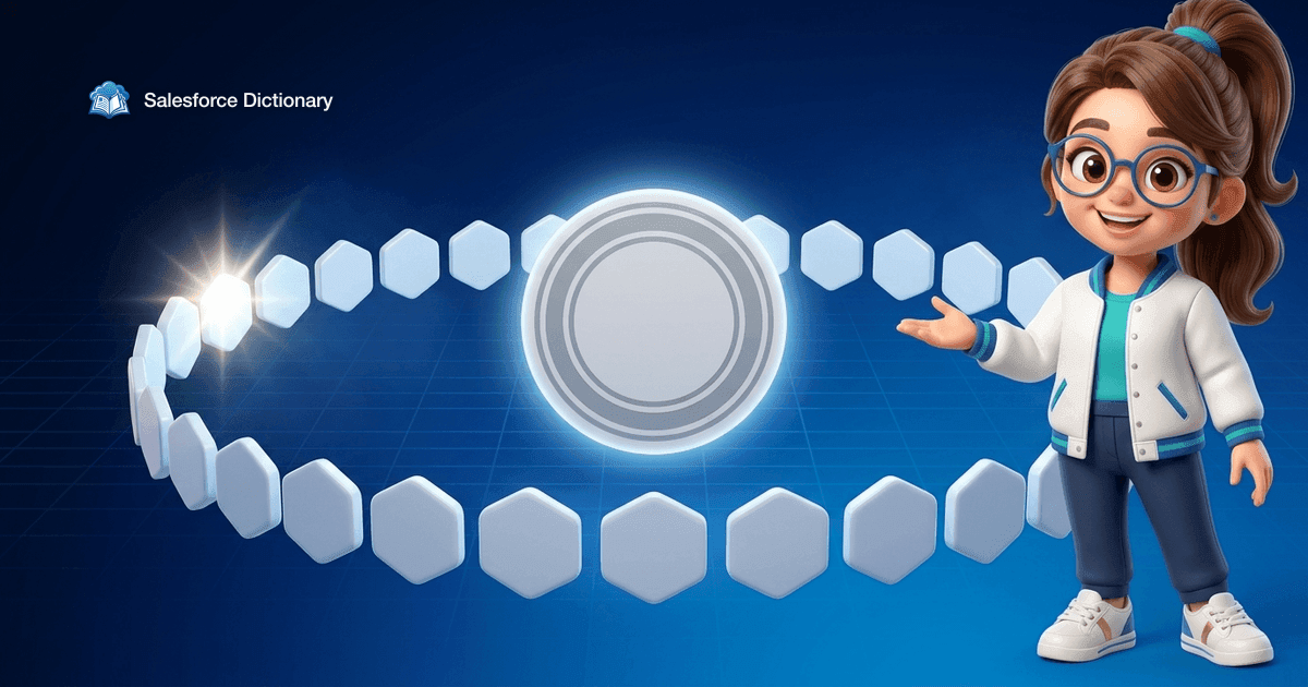 Illustration of the Salesforce Dictionary mascot beside a ring of identical blank hexagonal partner tiles around a plain glowing seal, with one tile flashing bright as it joins the ring