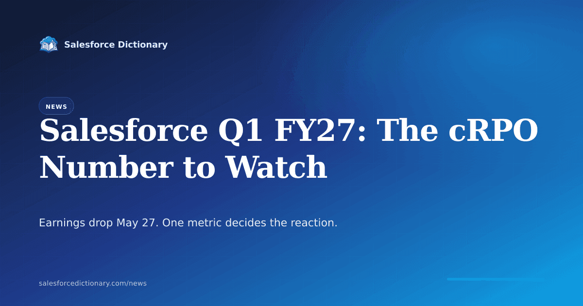 Salesforce Q1 fiscal 2027 earnings setup for May 27 2026 showing cRPO guidance near 14 percent, revenue guidance of 11 billion dollars, and Agentforce ARR near 800 million dollars with the stock down 30 percent year to date