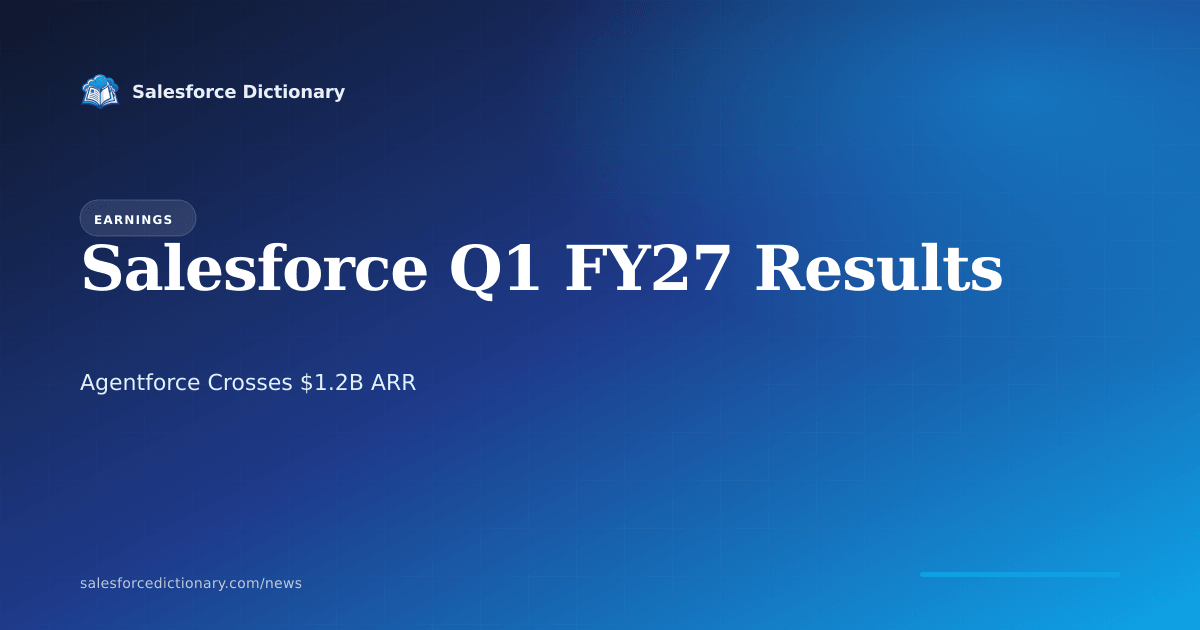 Salesforce Q1 FY27 earnings results showing Agentforce crossing $1.2 billion ARR at 205% year-over-year growth and cRPO hitting 14 percent with revenue of $11.13 billion