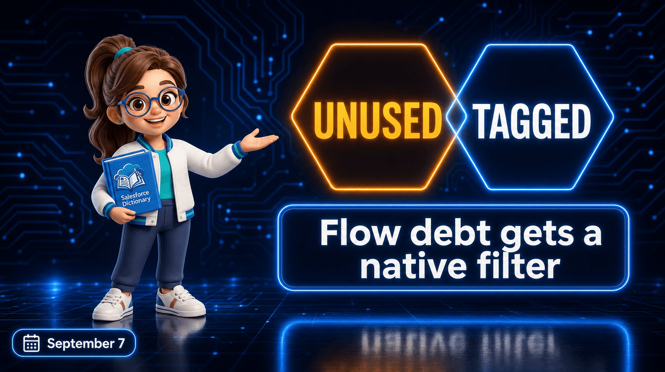3D illustration of the Salesforce Dictionary mascot gesturing toward two glowing holographic hexagons, an amber one reading UNUSED and a blue one reading TAGGED, above a wide neon panel reading Flow debt gets a native filter, beside a pill dated September 7.