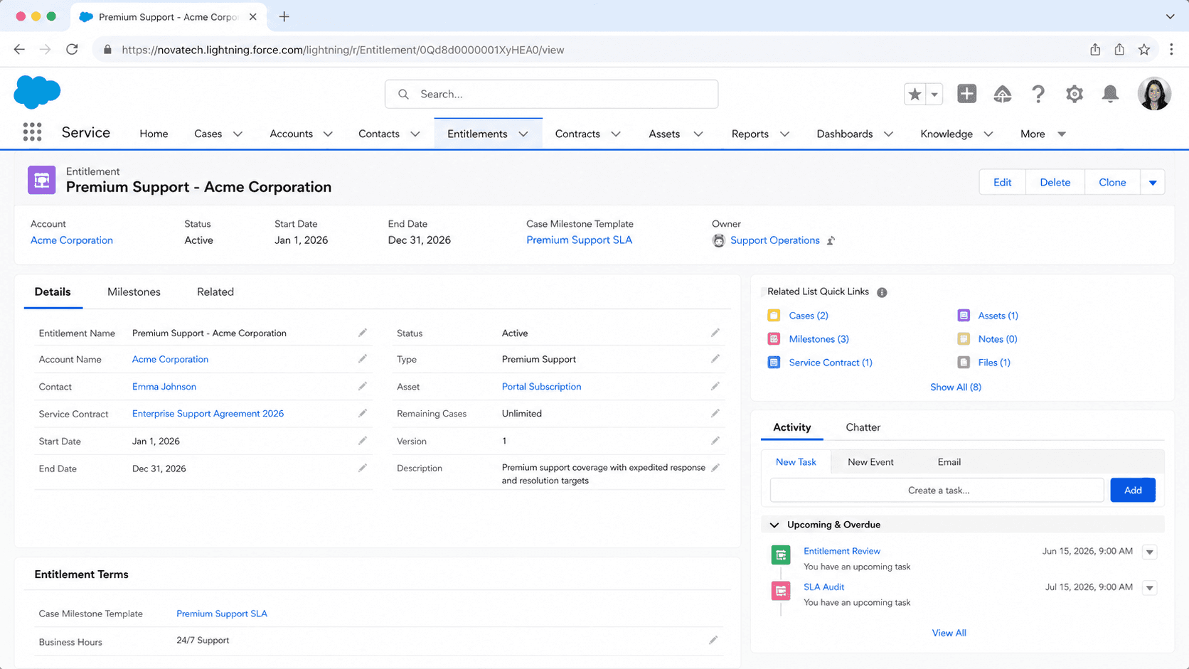 Entitlement record for Premium Support tied to an account, with status, dates, milestone template, and remaining cases.