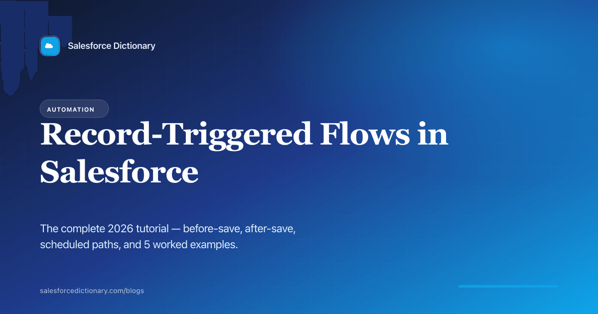 Record-Triggered Flows in Salesforce — complete 2026 tutorial