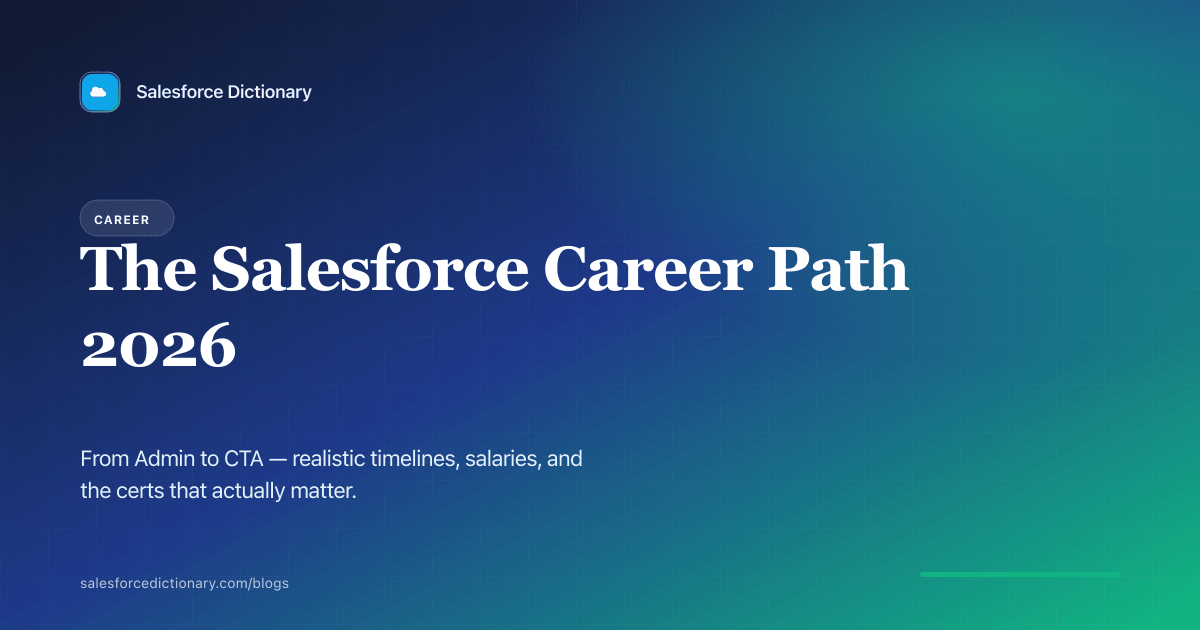 The Salesforce career path in 2026 — Admin to CTA roadmap with salaries