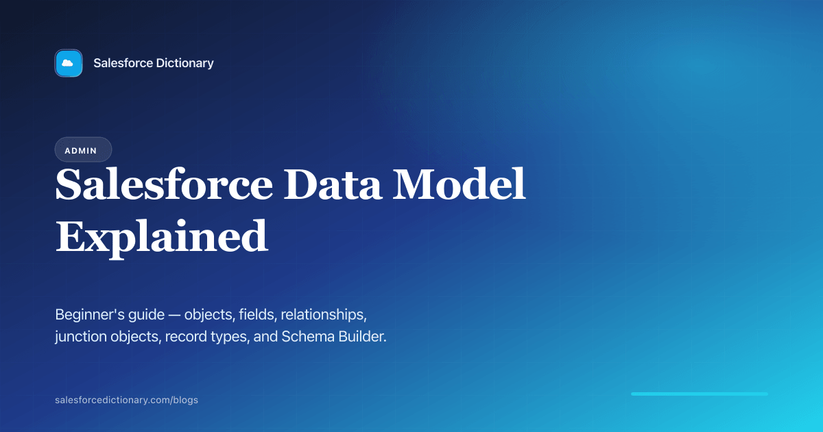 Salesforce Data Model Explained — beginner's guide