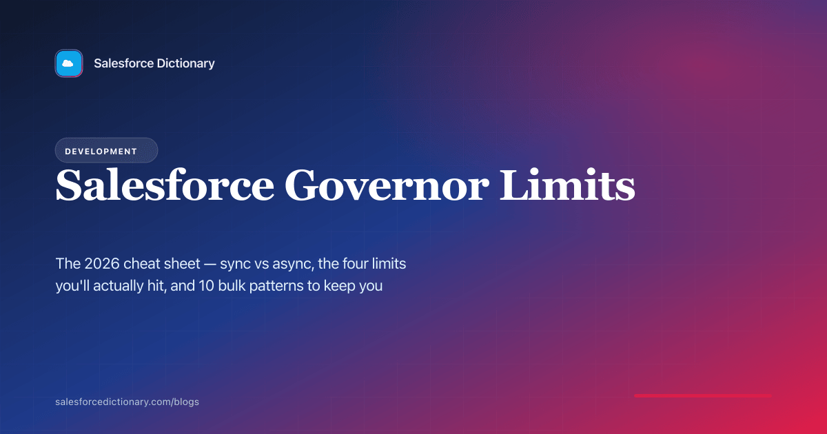 Salesforce Governor Limits 2026 — the complete cheat sheet
