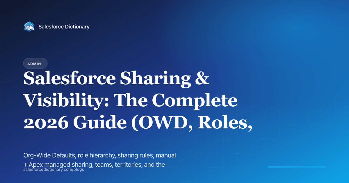 Salesforce sharing & visibility complete 2026 guide