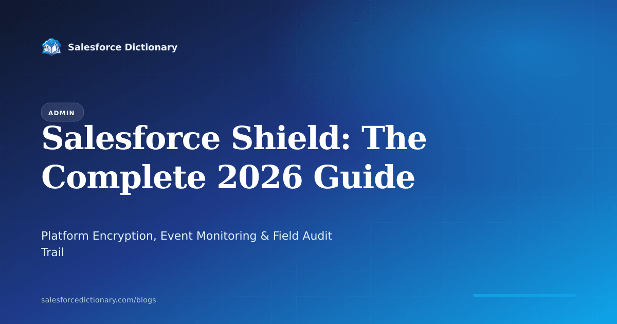 Salesforce Shield: Platform Encryption, Event Monitoring, Field Audit Trail
