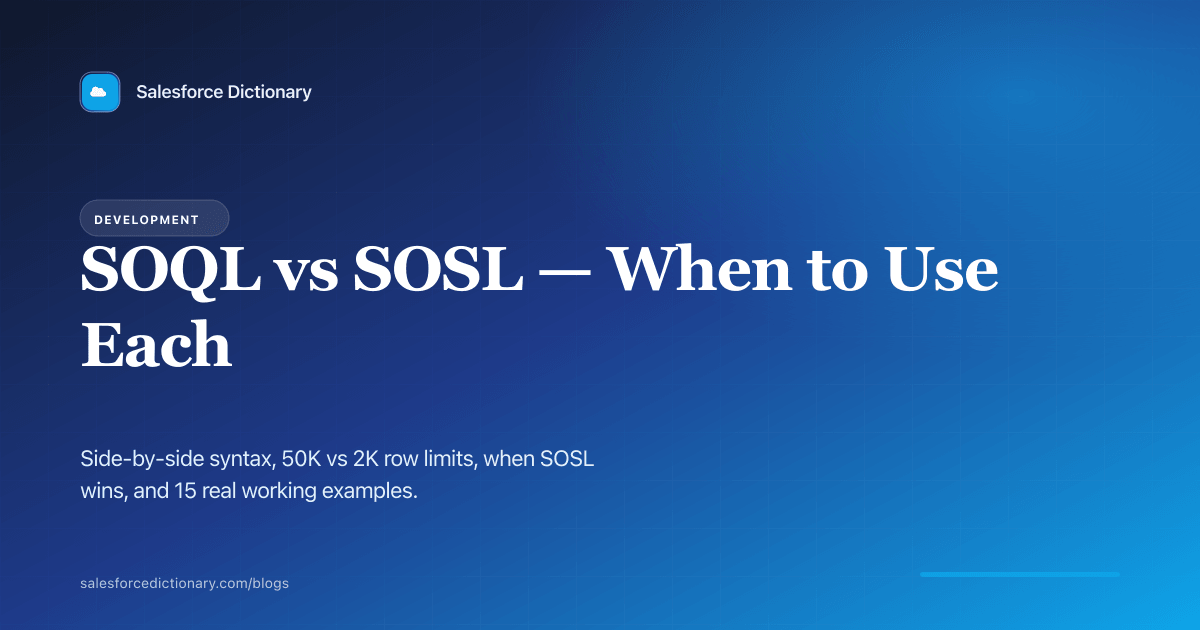SOQL vs SOSL — when to use each, with 15 real-world examples