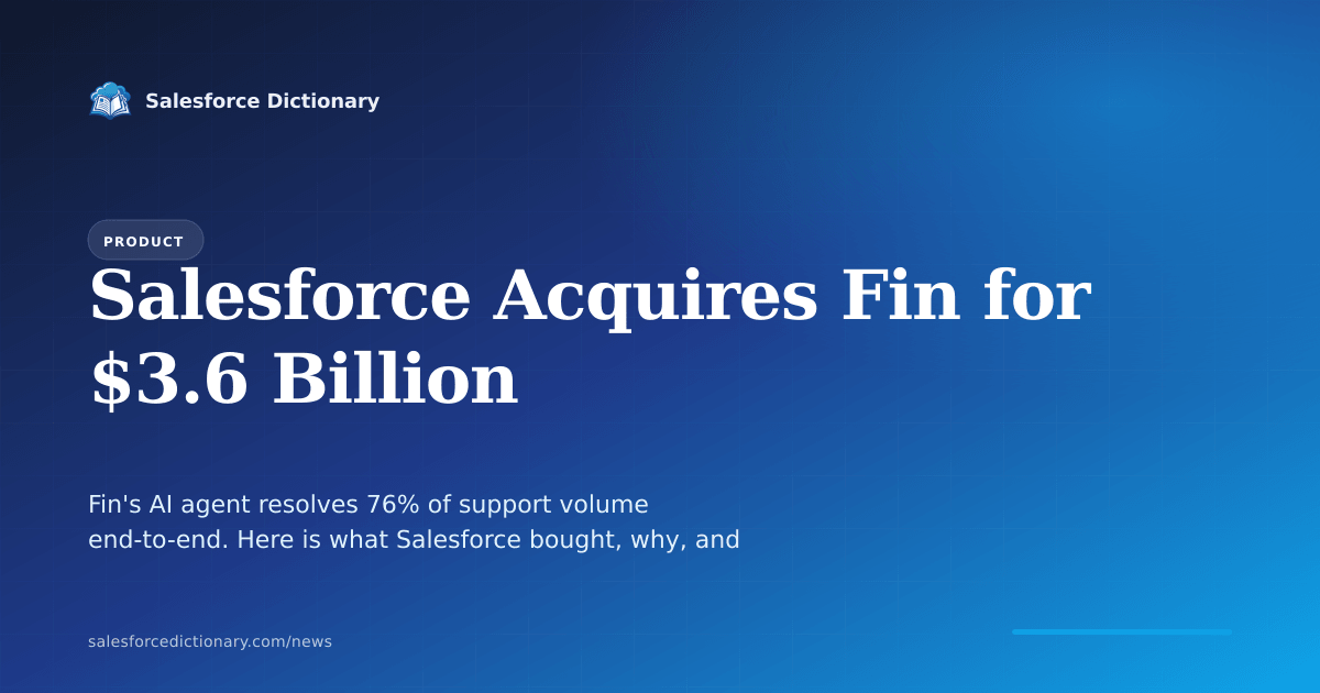 Salesforce acquiring Fin, formerly Intercom, an AI customer service company whose agent resolves 76 percent of support volume end to end across 30,000 customers, for approximately 3.6 billion dollars, expected to close in Q4 fiscal year 2027