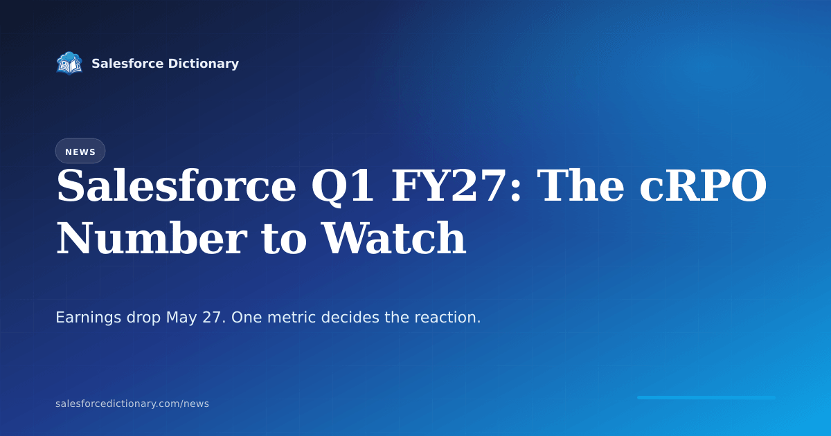 Salesforce Q1 fiscal 2027 earnings setup for May 27 2026 showing cRPO guidance near 14 percent, revenue guidance of 11 billion dollars, and Agentforce ARR near 800 million dollars with the stock down 30 percent year to date